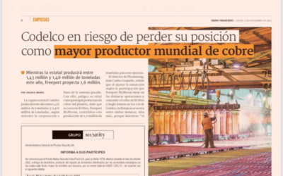 Marcos Lima comenta proyecciones de Codelco